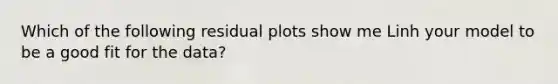 Which of the following residual plots show me Linh your model to be a good fit for the data?