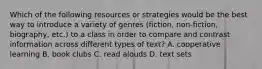 Which of the following resources or strategies would be the best way to introduce a variety of genres (fiction, non-fiction, biography, etc.) to a class in order to compare and contrast information across different types of text? A. cooperative learning B. book clubs C. read alouds D. text sets