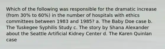 Which of the following was responsible for the dramatic increase (from 30% to 60%) in the number of hospitals with ethics committees between 1983 and 1985? a. The Baby Doe case b. The Tuskegee Syphilis Study c. The story by Shana Alexander about the Seattle Artificial Kidney Center d. The Karen Quinlan case