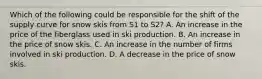 Which of the following could be responsible for the shift of the supply curve for snow skis from S1 to S2? A. An increase in the price of the fiberglass used in ski production. B. An increase in the price of snow skis. C. An increase in the number of firms involved in ski production. D. A decrease in the price of snow skis.