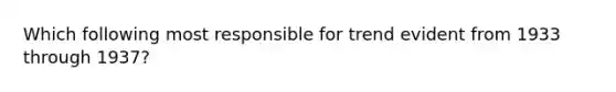 Which following most responsible for trend evident from 1933 through 1937?