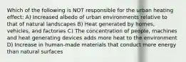 Which of the following is NOT responsible for the urban heating effect: A) Increased albedo of urban environments relative to that of natural landscapes B) Heat generated by homes, vehicles, and factories C) The concentration of people, machines and heat generating devices adds more heat to the environment D) Increase in human-made materials that conduct more energy than natural surfaces