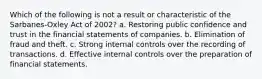 Which of the following is not a result or characteristic of the Sarbanes-Oxley Act of 2002? a. Restoring public confidence and trust in the financial statements of companies. b. Elimination of fraud and theft. c. Strong internal controls over the recording of transactions. d. Effective internal controls over the preparation of financial statements.