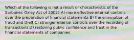 Which of the following is not a result or characteristic of the Sarbanes-Oxley Act of 2002? A) more effective internal controls over the preparation of financial statements B) the elimination of fraud and theft C) stronger internal controls over the recording of transactions D) restoring public confidence and trust in the financial statements of companies