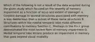 Which of the following is not a result of the data acquired during the given study which focused on the severity of memory impairment as a function of locus and extent of damage? A. Conjoint damage to several structures associated with memory is less deleterious than a subset of these same structures B. Structures within the medial temporal lobe make different contributions to memory function C. Monkeys in the H++ group demonstrated the most severe form of memory impairment D. Medial temporal lobe lesions produce an impairment in memory that goes beyond visual modality