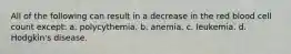 All of the following can result in a decrease in the red blood cell count except: a. polycythemia. b. anemia. c. leukemia. d. Hodgkin's disease.
