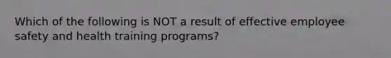 Which of the following is NOT a result of effective employee safety and health training programs?