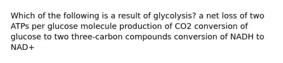 Which of the following is a result of glycolysis? a net loss of two ATPs per glucose molecule production of CO2 conversion of glucose to two three-carbon compounds conversion of NADH to NAD+