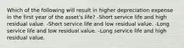 Which of the following will result in higher depreciation expense in the first year of the asset's life? -Short service life and high residual value. -Short service life and low residual value. -Long service life and low residual value. -Long service life and high residual value.