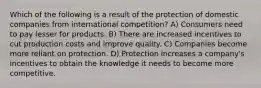 Which of the following is a result of the protection of domestic companies from international competition? A) Consumers need to pay lesser for products. B) There are increased incentives to cut production costs and improve quality. C) Companies become more reliant on protection. D) Protection increases a company's incentives to obtain the knowledge it needs to become more competitive.