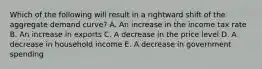 Which of the following will result in a rightward shift of the aggregate demand curve? A. An increase in the income tax rate B. An increase in exports C. A decrease in the price level D. A decrease in household income E. A decrease in government spending