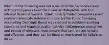 Which of the following was not a result of the Sarbanes-Oxley Act? (a)Companies must file financial statements with the Internal Revenue Service. (b)All publicly traded companies must maintain adequate internal controls. (c)The Public Company Accounting Oversight Board was created to establish auditing standards and regulate auditor activity. (d)Corporate executives and boards of directors must ensure that controls are reliable and effective, and they can be fined or imprisoned for failure to do so.