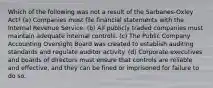 Which of the following was not a result of the Sarbanes-Oxley Act? (a) Companies must file financial statements with the Internal Revenue Service. (b) All publicly traded companies must maintain adequate internal controls. (c) The Public Company Accounting Oversight Board was created to establish auditing standards and regulate auditor activity. (d) Corporate executives and boards of directors must ensure that controls are reliable and effective, and they can be fined or imprisoned for failure to do so.