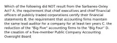 Which of the following did NOT result from the Sarbanes-Oxley Act? A. the requirement that chief executives and chief financial officers of publicly traded corporations certify their financial statements B. the requirement that accounting firms maintain the same lead auditor for a company for at least ten years C. the reduction of the "Big Five" accounting firms to the "Big Four" D. the creation of a five-member Public Company Accounting Oversight Board