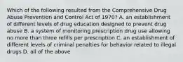 Which of the following resulted from the Comprehensive Drug Abuse Prevention and Control Act of 1970? A. an establishment of different levels of drug education designed to prevent drug abuse B. a system of monitoring prescription drug use allowing no more than three refills per prescription C. an establishment of different levels of criminal penalties for behavior related to illegal drugs D. all of the above