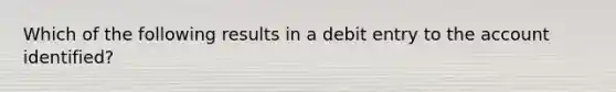 Which of the following results in a debit entry to the account identified?