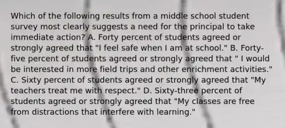 Which of the following results from a middle school student survey most clearly suggests a need for the principal to take immediate action? A. Forty percent of students agreed or strongly agreed that "I feel safe when I am at school." B. Forty-five percent of students agreed or strongly agreed that " I would be interested in more field trips and other enrichment activities." C. Sixty percent of students agreed or strongly agreed that "My teachers treat me with respect." D. Sixty-three percent of students agreed or strongly agreed that "My classes are free from distractions that interfere with learning."