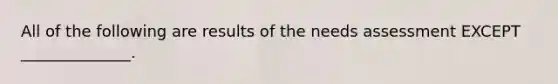 All of the following are results of the needs assessment EXCEPT ______________.