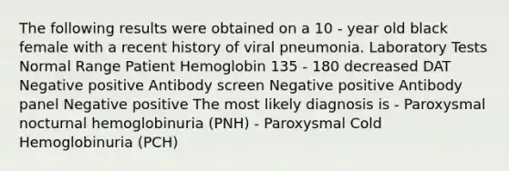 The following results were obtained on a 10 - year old black female with a recent history of viral pneumonia. Laboratory Tests Normal Range Patient Hemoglobin 135 - 180 decreased DAT Negative positive Antibody screen Negative positive Antibody panel Negative positive The most likely diagnosis is - Paroxysmal nocturnal hemoglobinuria (PNH) - Paroxysmal Cold Hemoglobinuria (PCH)