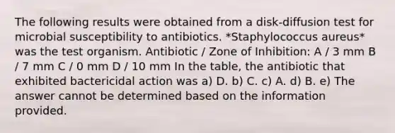 The following results were obtained from a disk-diffusion test for microbial susceptibility to antibiotics. *Staphylococcus aureus* was the test organism. Antibiotic / Zone of Inhibition: A / 3 mm B / 7 mm C / 0 mm D / 10 mm In the table, the antibiotic that exhibited bactericidal action was a) D. b) C. c) A. d) B. e) The answer cannot be determined based on the information provided.