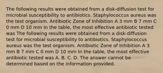 The following results were obtained from a disk-diffusion test for microbial susceptibility to antibiotics. Staphylococcus aureus was the test organism. Antibiotic Zone of Inhibition A 3 mm B 7 mm C 0 mm D 10 mm In the table, the most effective antibiotic tested was The following results were obtained from a disk-diffusion test for microbial susceptibility to antibiotics. Staphylococcus aureus was the test organism. Antibiotic Zone of Inhibition A 3 mm B 7 mm C 0 mm D 10 mm In the table, the most effective antibiotic tested was A. B. C. D. The answer cannot be determined based on the information provided.