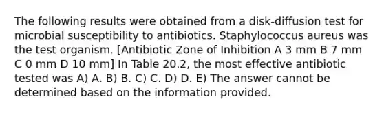 The following results were obtained from a disk-diffusion test for microbial susceptibility to antibiotics. Staphylococcus aureus was the test organism. [Antibiotic Zone of Inhibition A 3 mm B 7 mm C 0 mm D 10 mm] In Table 20.2, the most effective antibiotic tested was A) A. B) B. C) C. D) D. E) The answer cannot be determined based on the information provided.