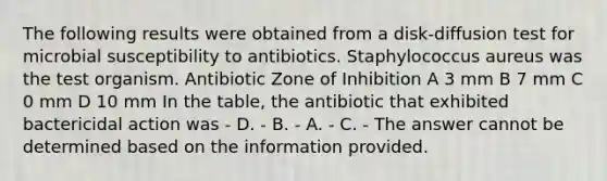 The following results were obtained from a disk-diffusion test for microbial susceptibility to antibiotics. Staphylococcus aureus was the test organism. Antibiotic Zone of Inhibition A 3 mm B 7 mm C 0 mm D 10 mm In the table, the antibiotic that exhibited bactericidal action was - D. - B. - A. - C. - The answer cannot be determined based on the information provided.