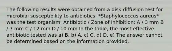 The following results were obtained from a disk-diffusion test for microbial susceptibility to antibiotics. *Staphylococcus aureus* was the test organism. Antibiotic / Zone of Inhibition: A / 3 mm B / 7 mm C / 12 mm D / 10 mm In the table, the most effective antibiotic tested was a) B. b) A. c) C. d) D. e) The answer cannot be determined based on the information provided.