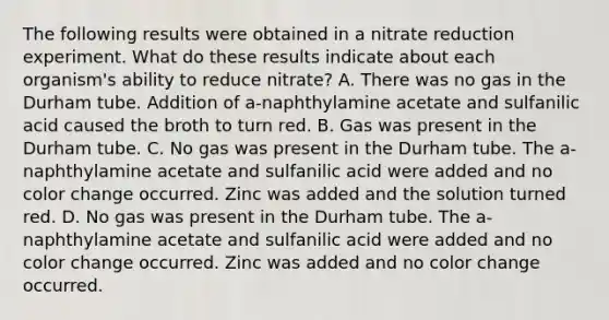 The following results were obtained in a nitrate reduction experiment. What do these results indicate about each organism's ability to reduce nitrate? A. There was no gas in the Durham tube. Addition of a-naphthylamine acetate and sulfanilic acid caused the broth to turn red. B. Gas was present in the Durham tube. C. No gas was present in the Durham tube. The a-naphthylamine acetate and sulfanilic acid were added and no color change occurred. Zinc was added and the solution turned red. D. No gas was present in the Durham tube. The a-naphthylamine acetate and sulfanilic acid were added and no color change occurred. Zinc was added and no color change occurred.