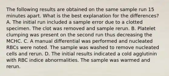 The following results are obtained on the same sample run 15 minutes apart. What is the best explanation for the differences? A. The initial run included a sample error due to a clotted specimen. The clot was removed and sample rerun. B. Platelet clumping was present on the second run thus decreasing the MCHC. C. A manual differential was performed and nucleated RBCs were noted. The sample was washed to remove nucleated cells and rerun. D. The initial results indicated a cold agglutinin with RBC indice abnormalities. The sample was warmed and rerun.