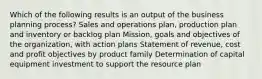 Which of the following results is an output of the business planning process? Sales and operations plan, production plan and inventory or backlog plan Mission, goals and objectives of the organization, with action plans Statement of revenue, cost and profit objectives by product family Determination of capital equipment investment to support the resource plan