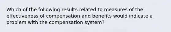 Which of the following results related to measures of the effectiveness of compensation and benefits would indicate a problem with the compensation system?