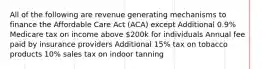 All of the following are revenue generating mechanisms to finance the Affordable Care Act (ACA) except Additional 0.9% Medicare tax on income above 200k for individuals Annual fee paid by insurance providers Additional 15% tax on tobacco products 10% sales tax on indoor tanning