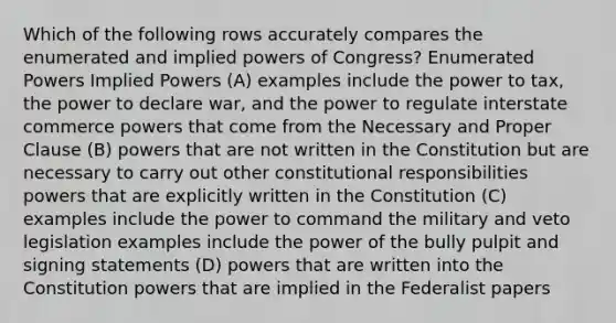 Which of the following rows accurately compares the enumerated and implied powers of Congress? Enumerated Powers Implied Powers (A) examples include the power to tax, the power to declare war, and the power to regulate interstate commerce powers that come from the Necessary and Proper Clause (B) powers that are not written in the Constitution but are necessary to carry out other constitutional responsibilities powers that are explicitly written in the Constitution (C) examples include the power to command the military and veto legislation examples include the power of the bully pulpit and signing statements (D) powers that are written into the Constitution powers that are implied in the Federalist papers