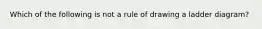 Which of the following is not a rule of drawing a ladder diagram?