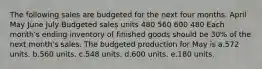 The following sales are budgeted for the next four months. April May June July Budgeted sales units 480 560 600 480 Each month's ending inventory of finished goods should be 30% of the next month's sales. The budgeted production for May is a.572 units. b.560 units. c.548 units. d.600 units. e.180 units.