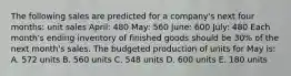 The following sales are predicted for a company's next four months: unit sales April: 480 May: 560 June: 600 July: 480 Each month's ending inventory of finished goods should be 30% of the next month's sales. The budgeted production of units for May is: A. 572 units B. 560 units C. 548 units D. 600 units E. 180 units