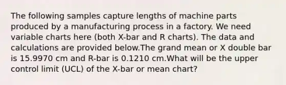 The following samples capture lengths of machine parts produced by a manufacturing process in a factory. We need variable charts here (both X-bar and R charts). The data and calculations are provided below.The grand mean or X double bar is 15.9970 cm and R-bar is 0.1210 cm.What will be the upper control limit (UCL) of the X-bar or mean chart?