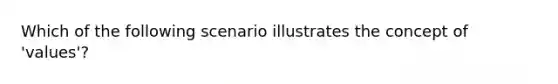 Which of the following scenario illustrates the concept of 'values'?