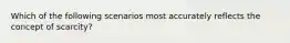Which of the following scenarios most accurately reflects the concept of scarcity?