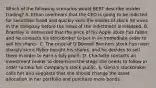 Which of the following scenarios would BEST describe insider​ trading? A. Ethan overhears that the CEO is going to be indicted for securities fraud and quickly sells the shares of stock he owns in the company before the news of the indictment is released. B. Brantley is distressed that the price of his Apple stock has​ fallen, and he contacts his stockbroker to put in an immediate order to sell his shares. C. The price of​ O'Donnell Brothers stock has risen sharply since Ryker bought his​ shares, and he decides to sell them in order to earn a tidy profit. D. Charlotte contacts an investment broker to determine the steps she needs to follow in order to take her​ company's stock public. E. ​Gena's stockbroker calls her and suggests that she should change the asset allocation in her portfolio and purchase more bonds.