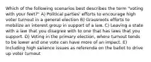 Which of the following scenarios best describes the term "voting with your feet?" A) Political parties' efforts to encourage high voter turnout in a general election B) Grassroots efforts to mobilize an interest group in support of a law. C) Leaving a state with a law that you disagree with to one that has laws that you support. D) Voting in the primary election, where turnout tends to be lower and one vote can have more of an impact. E) Including high salience issues as referenda on the ballot to drive up voter turnout