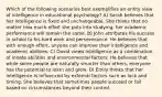 Which of the following scenarios best exemplifies an entity view of intelligence in educational psychology? A) Sarah believes that her intelligence is fixed and unchangeable. She thinks that no matter how much effort she puts into studying, her academic performance will remain the same. B) John attributes his success in school to his hard work and perseverance. He believes that with enough effort, anyone can improve their intelligence and academic abilities. C) David views intelligence as a combination of innate abilities and environmental factors. He believes that while some people are naturally smarter than others, everyone has the potential to learn and grow. D) Emily thinks that her intelligence is influenced by external factors such as luck and timing. She believes that sometimes people succeed or fail based on circumstances beyond their control.