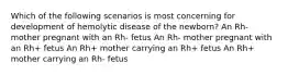 Which of the following scenarios is most concerning for development of hemolytic disease of the newborn? An Rh- mother pregnant with an Rh- fetus An Rh- mother pregnant with an Rh+ fetus An Rh+ mother carrying an Rh+ fetus An Rh+ mother carrying an Rh- fetus