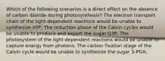 Which of the following scenarios is a direct effect on the absence of carbon dioxide during photosynthesis? The electron transport chain of the light-dependent reactions would be unable to synthesize ATP; The reduction phase of the Calvin cycles would be unable to produce and export the sugar G3P; The photosystem of the light-dependent reactions would be unable to capture energy from photons; The carbon fixation stage of the Calvin cycle would be unable to synthesize the sugar 3-PGA;