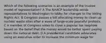 Which of the following scenarios is an example of the trustee model of representation? A The NAACP leadership sends representatives to Washington to lobby for changes to the Voting Rights Act. B Congress passes a bill allocating money to clean up nuclear waste sites after a wave of large-scale peaceful protests. C A member of Congress votes to close a popular tax loophole based on the belief that the money would be better spent paying down the national debt. D A presidential candidate advocates using an executive order to increase the minimum wage for