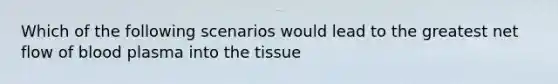 Which of the following scenarios would lead to the greatest net flow of blood plasma into the tissue