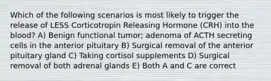 Which of the following scenarios is most likely to trigger the release of LESS Corticotropin Releasing Hormone (CRH) into the blood? A) Benign functional tumor; adenoma of ACTH secreting cells in the anterior pituitary B) Surgical removal of the anterior pituitary gland C) Taking cortisol supplements D) Surgical removal of both adrenal glands E) Both A and C are correct