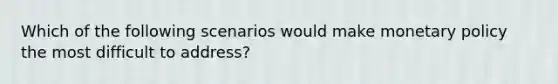 Which of the following scenarios would make monetary policy the most difficult to address?