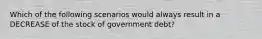 Which of the following scenarios would always result in a DECREASE of the stock of government debt?